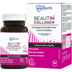 Beautin Colagen cu Acid Hialuronic si Biotina 30Cps